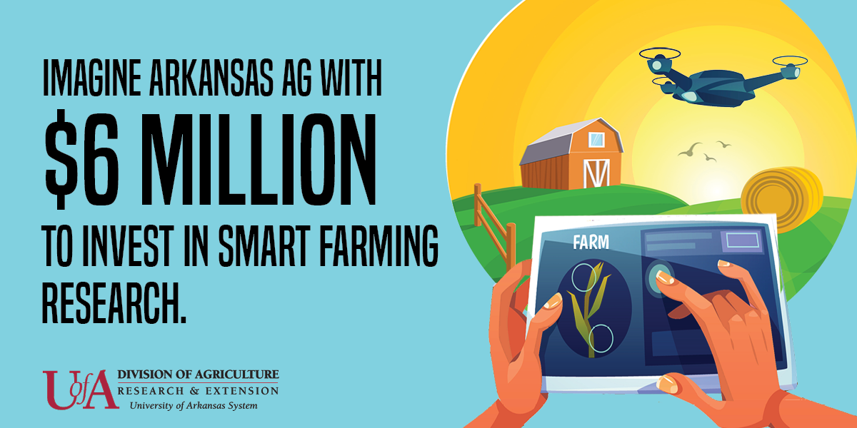 Illustration of a drone flying over a farm with text: Imagine Arkansas Ag with $6 million to invest in smart farming research.