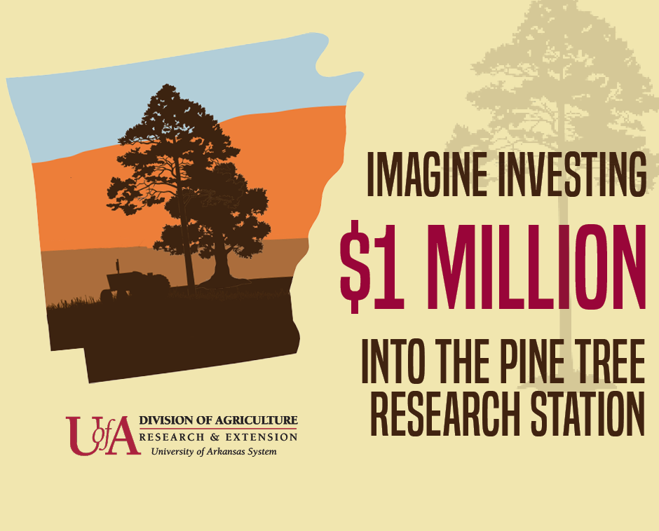 Graphic of Arkansas outline with the sillhouette of a tractor and tree, with text: imagine investing $1 million into the Pine Tree Research Station