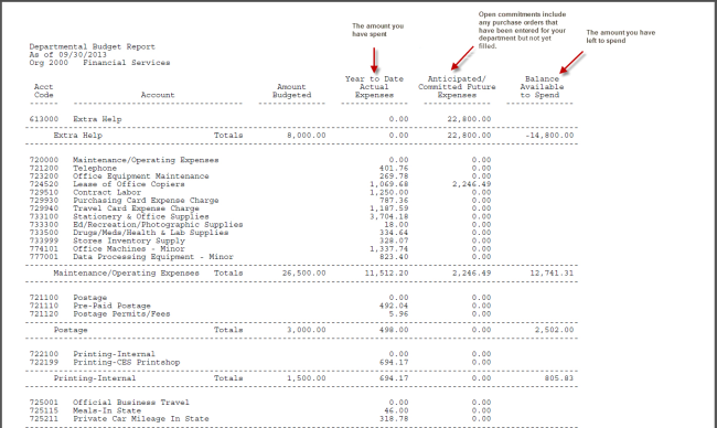 eprint document