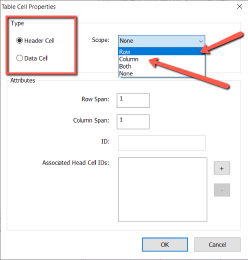 Screenshot of the "Table Cell Properties" panel. A red box surrounds the "Header/Data" cell radio buttons, while two red arrows point toward a drop down menu. 